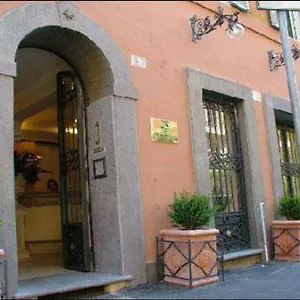Hotel Okapi, Rom